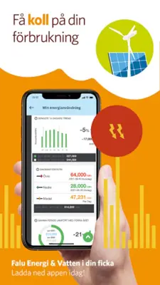 Falu Energi & Vatten android App screenshot 1